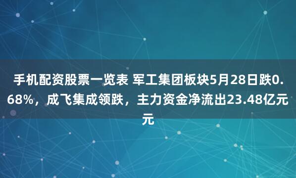 手机配资股票一览表 军工集团板块5月28日跌0.68%，成飞集成领跌，主力资金净流出23.48亿元